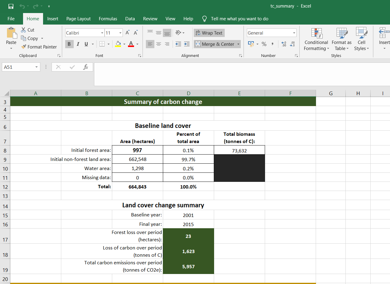 ../_images/forest_carbon_excel.png